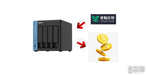 Detailed view of a mining rig with various components highlighted