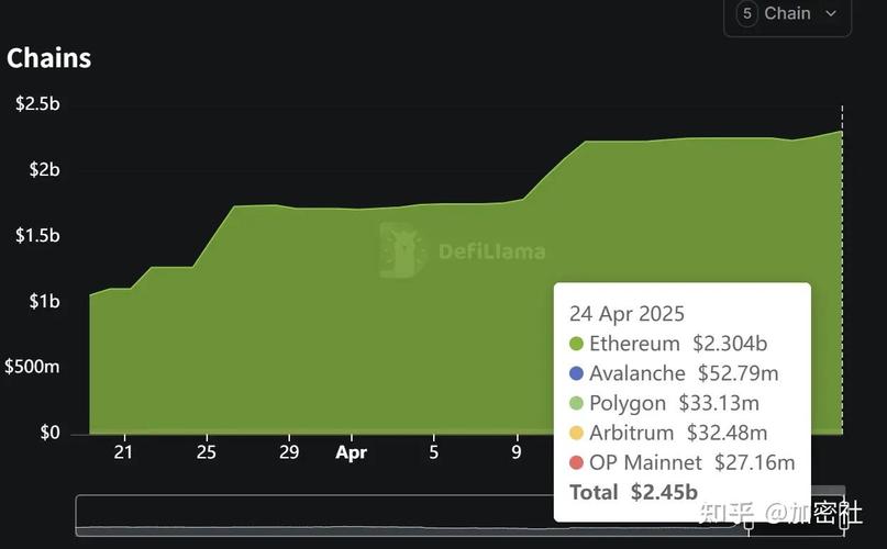 High-end GPU mining rig setup